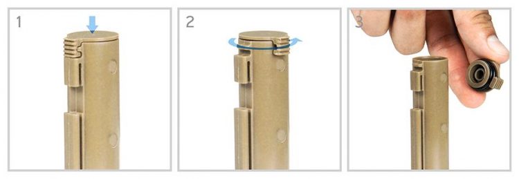 Crosse IMI Defense STS "Sopmod" pour AR15 et M16