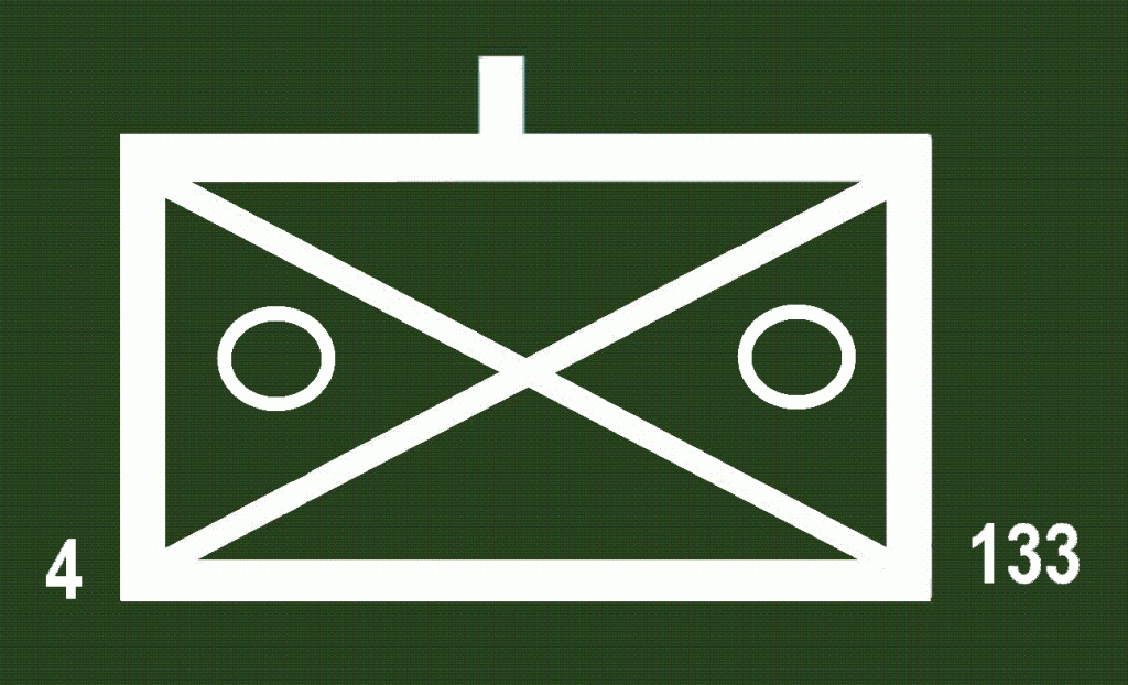 Symboles, signes conventionnels et abréviations standardisées des Armées OTAN