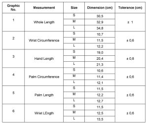 size guide CBRN gloves aresmaxima.com