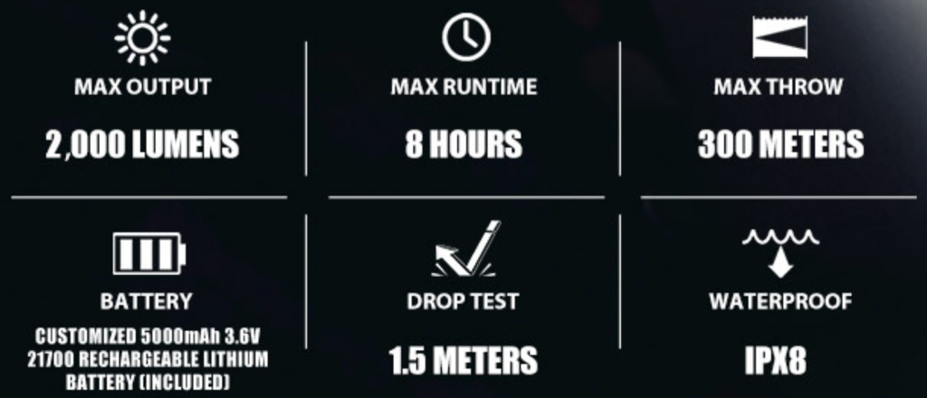 Olight Odin aresmaxima.com