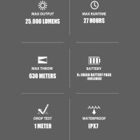 Olight X9R Marauder aresmaxima.com