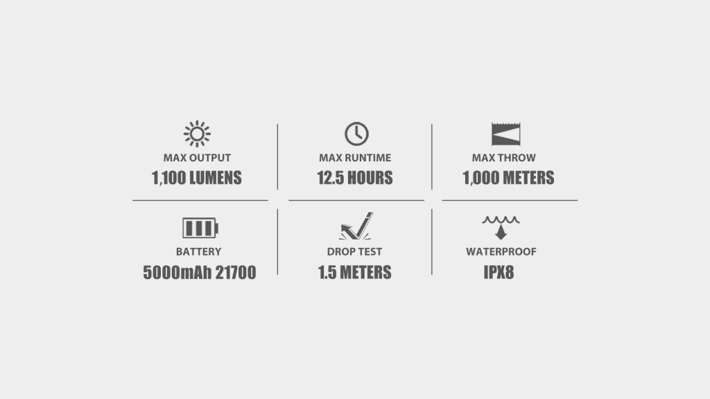 Olight Warrior X Turbo aresmaxima.com