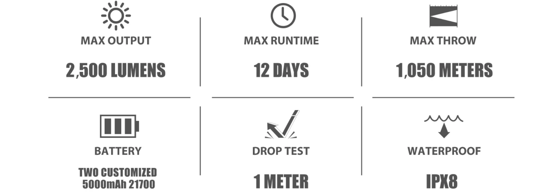 Lampe Tactique Olight Javelot Pro 2 aresmaxima.com