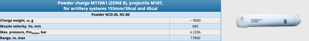 Charge 8 aresmaxima.com