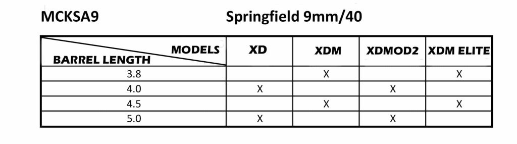 CAA USA MCK SPRINGFIELD XD9 - compatibility aresmaxima.com