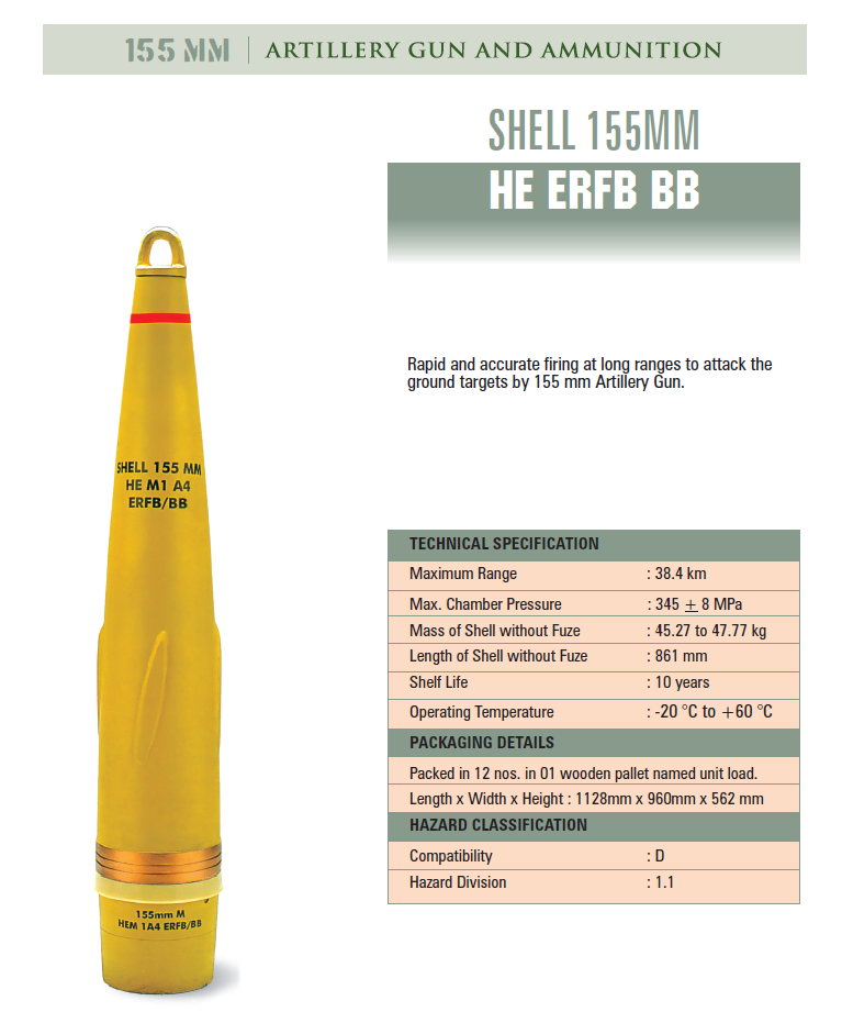 Complete HE M1 A4 ERFB/BB 155MM aresmaxima.com