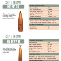 Complete HE M107 BMCS M92 155MM aresmaxima.com