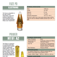 Complete HE M1 A4 ERFB/BT 155MM aresmaxima.com
