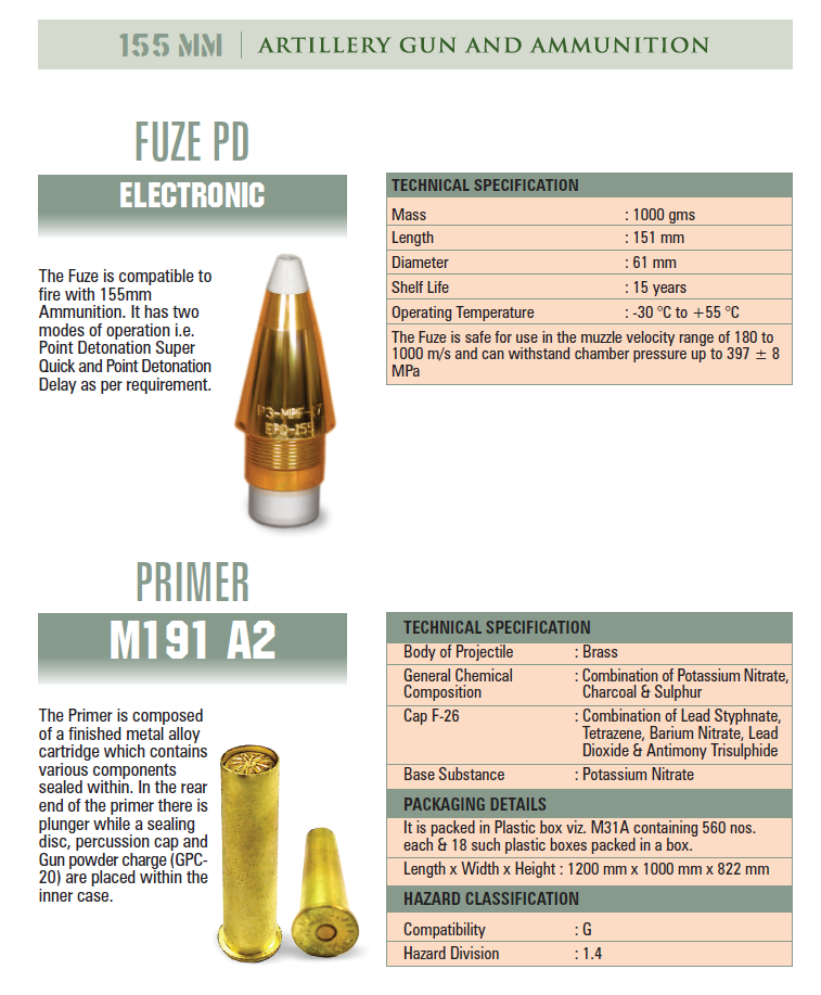 Complete HE M1 A4 ERFB/BT 155MM aresmaxima.com
