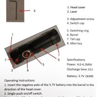 CAA USA MCK accessories - laser aresmaxima.com CAA USA MCK accessories - laser aresmaxima.com