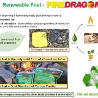 BCBIN FireDragon - Solid Blocks  aresmaxima.com