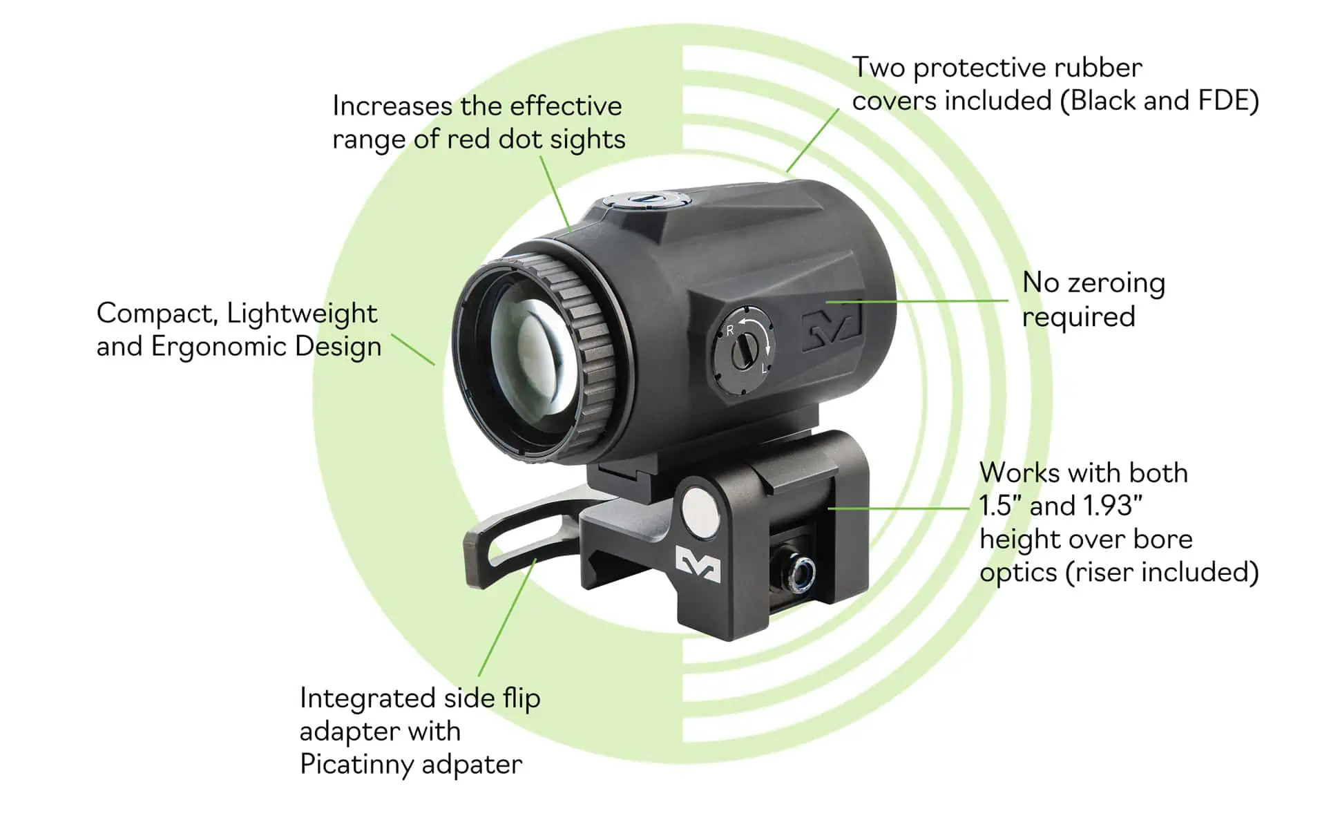 Meprolight Mepro MMX3 aresmaxima.com