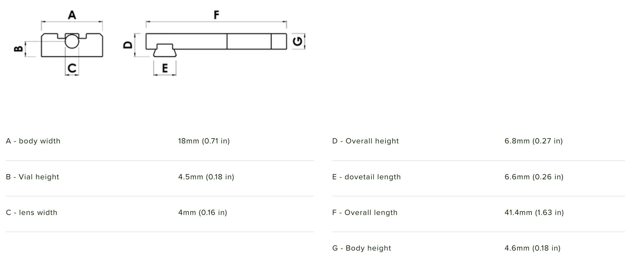 Mepro FT Bullseye™ for Sig Sauer aresmaxima.com