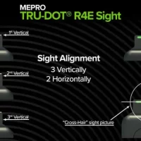 Mepro
TRU-DOT®
Self-Illuminated Mepro R4E aresmaxima.com Mepro
TRU-DOT®
Self-Illuminated Mepro R4E aresmaxima.com