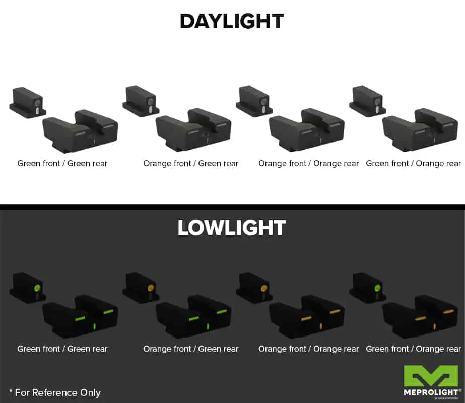 Mepro TRU-DOT® Self-Illuminated Mepro R4E aresmaxima.com
