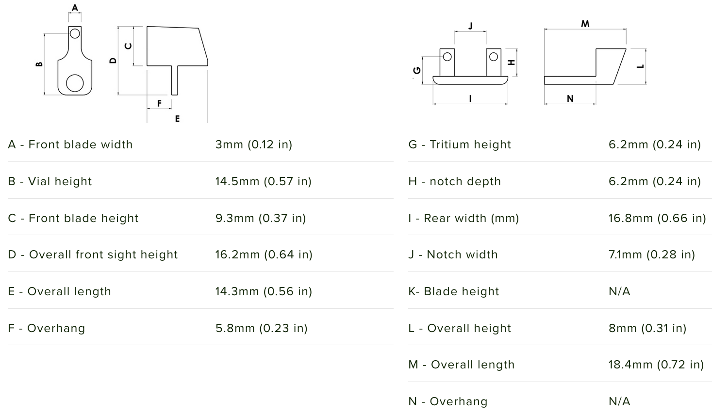Mepro TRU-DOT® Rifle Sight ML-31506 for MP5 aresmaxima.com