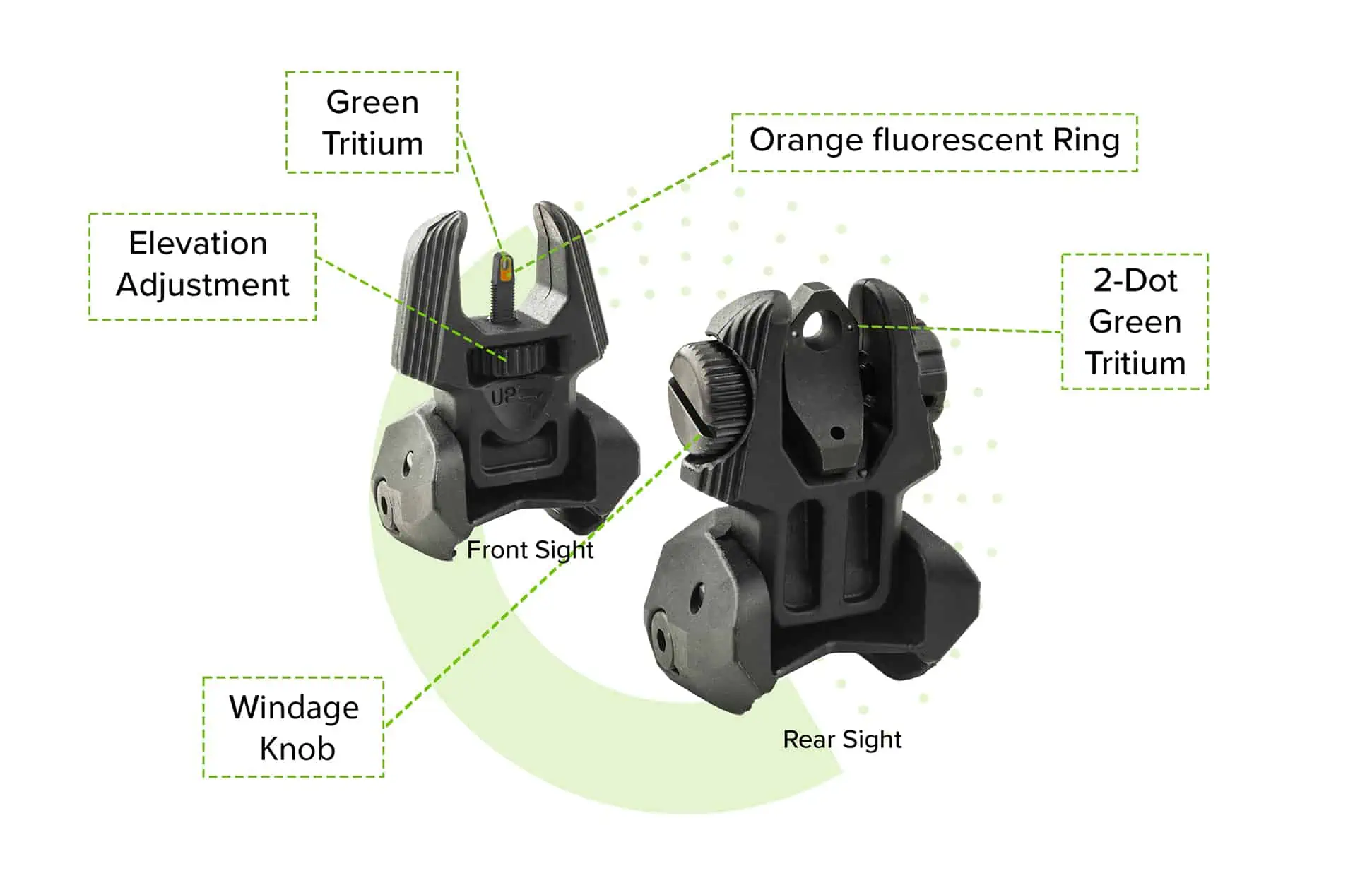 Mepro FRBS Self-Illuminated Flip Backup Sights aresmaxima.com