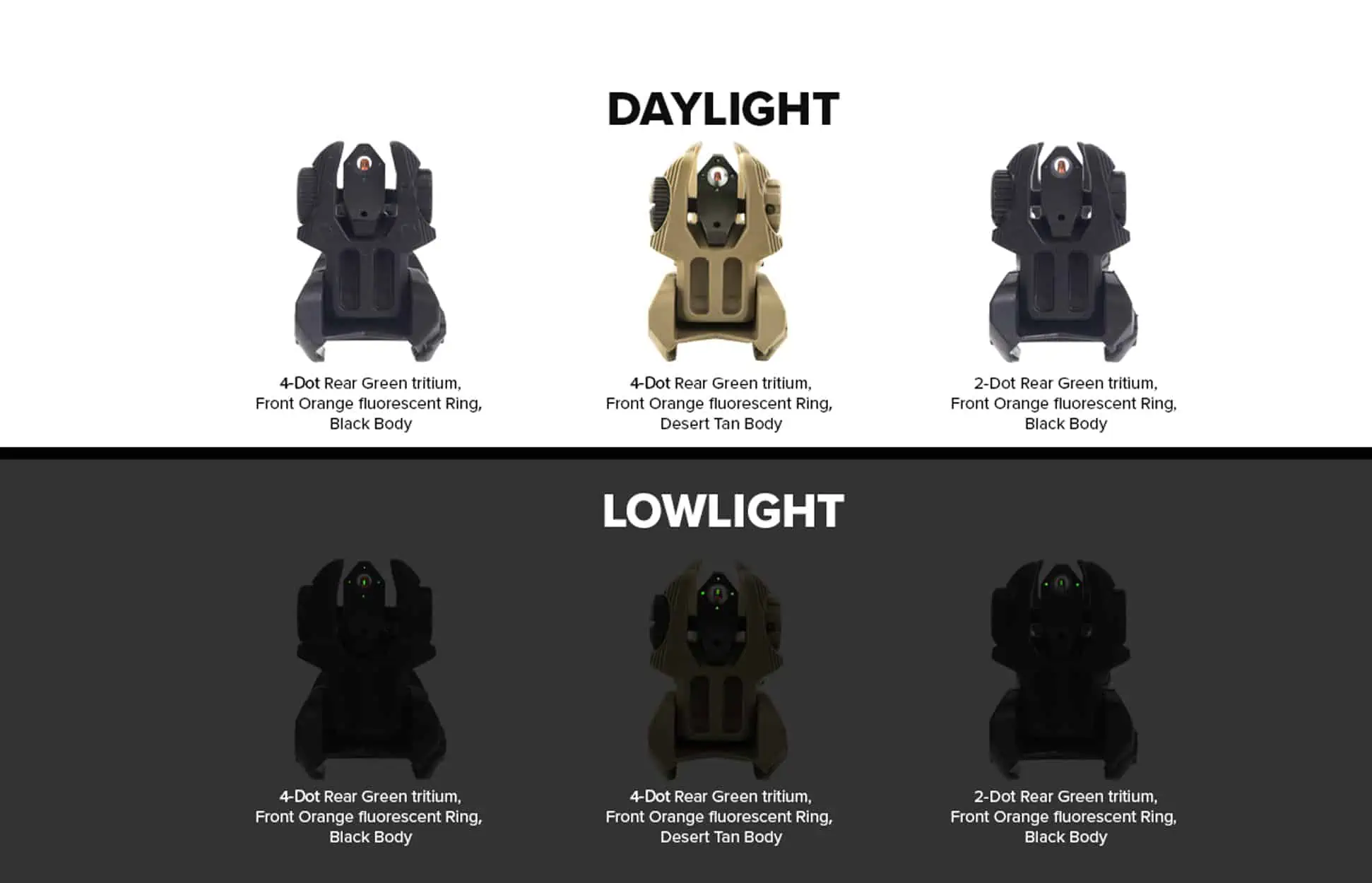 Mepro FRBS Self-Illuminated Flip Backup Sights aresmaxima.com