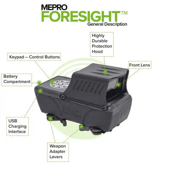 Mepro Foresight™ RED DOT aresmaxima.com