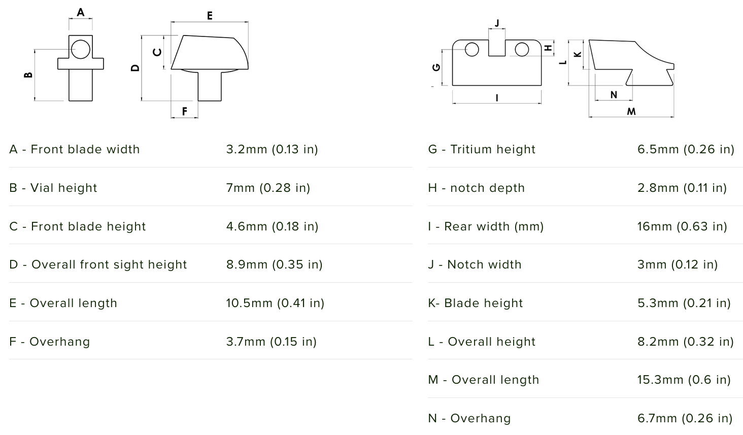 Meprolight Mepro TRU-DOT® for Colt Gov 1911 aresmaxima.com