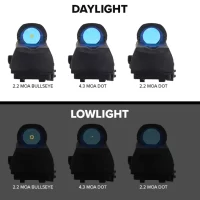 Mepro
MOR Pro
red dot & green laser
aresmaxima.com