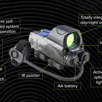 Mepro
MOR Pro
red dot & green laser
aresmaxima.com