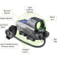Mepro
MOR Pro
red dot & green laser
aresmaxima.com