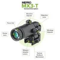 Mepro
MX3 T
Magnifier
aresmaxima.com