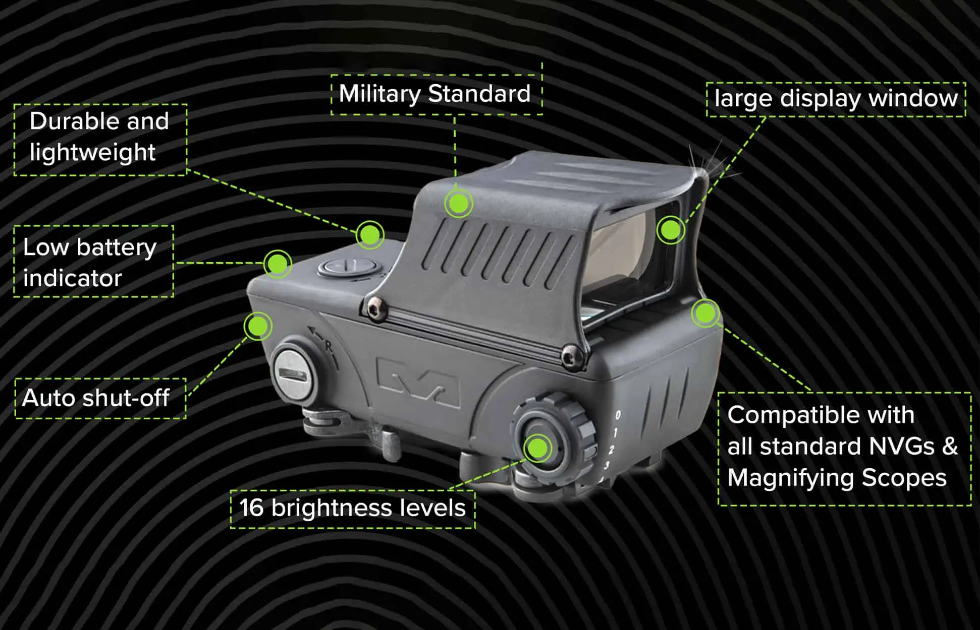 Mepro RDS PRO V2 RED DOT aresmaxima.com