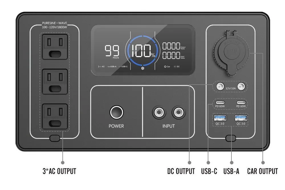SOUOP UPP-1800 power station aresmaxima.com
