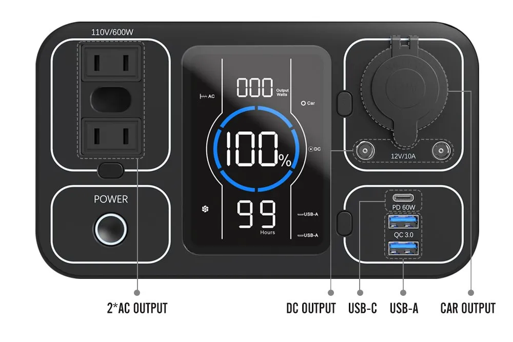SOUOP SP-UPP-600J power station aresmaxima.com