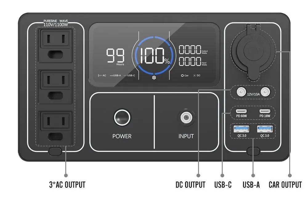 SOUOP UPP-1200 power station aresmaxima.com