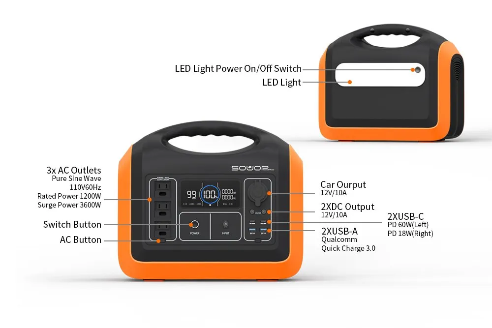 SOUOP UPP-1200 power station aresmaxima.com