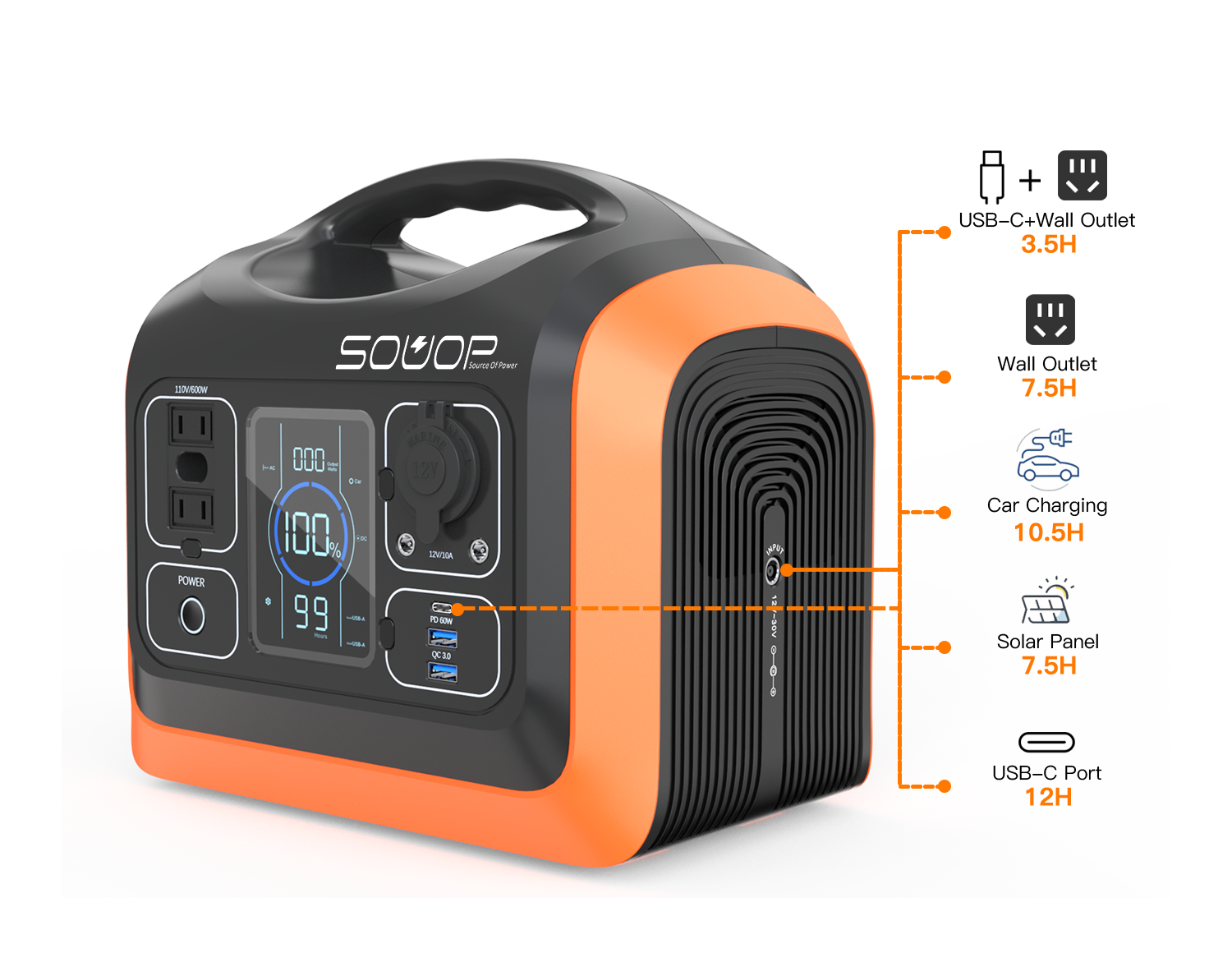 SOUOP SP-UPP-600J power station aresmaxima.com