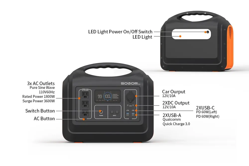 SOUOP UPP-1800 power station aresmaxima.com