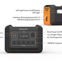 SOUOP UPP-2400 power station aresmaxima.com SOUOP UPP-2400 power station aresmaxima.com