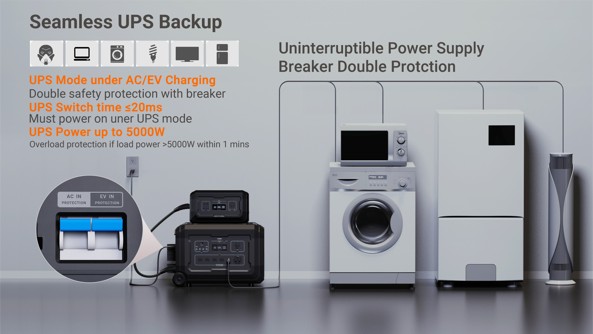 SOUOP S3 power station aresmaxima.com