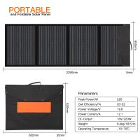 220W SOUOP SOLAR PANEL aresmaxima.com 220W SOUOP SOLAR PANEL aresmaxima.com