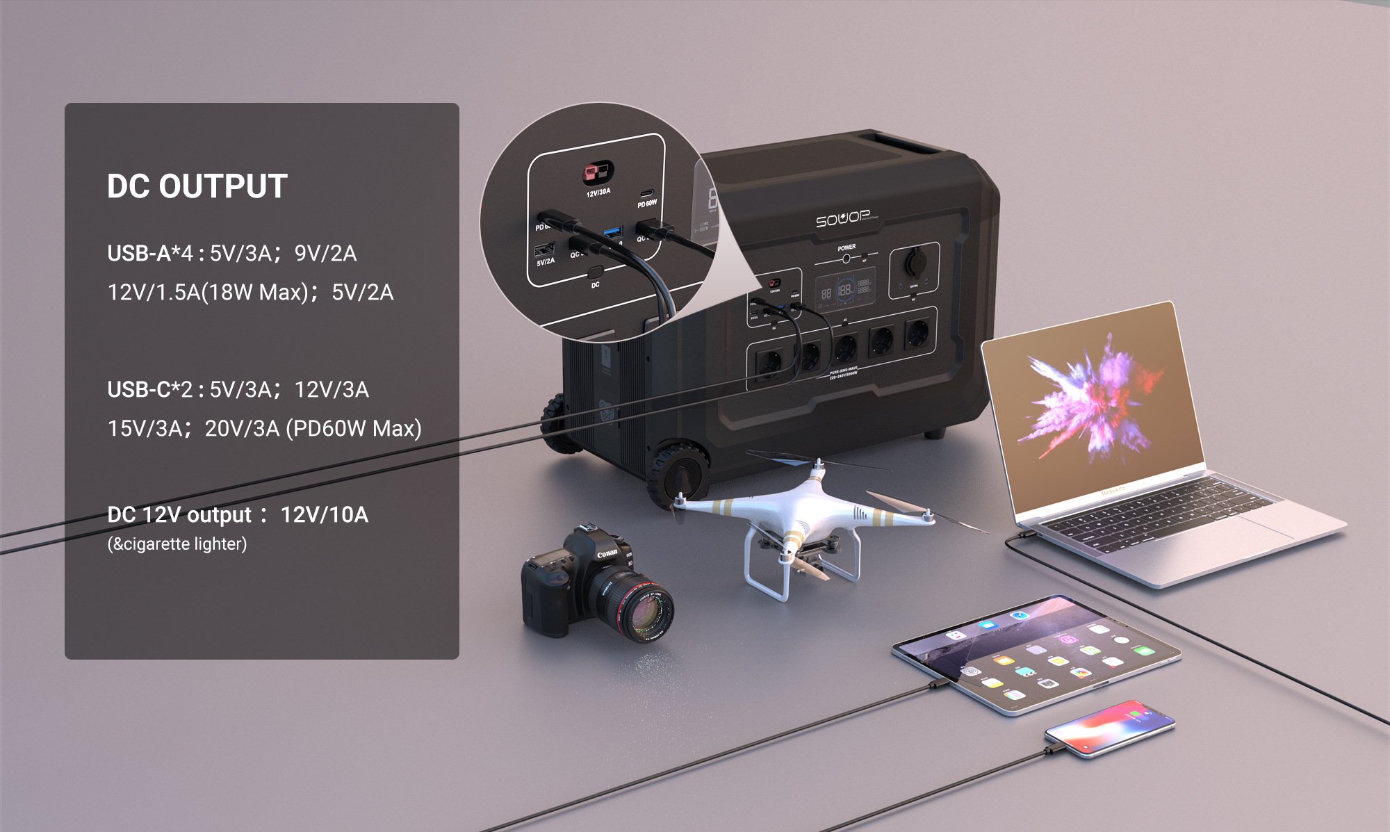 SOUOP S5 power station aresmaxima.com