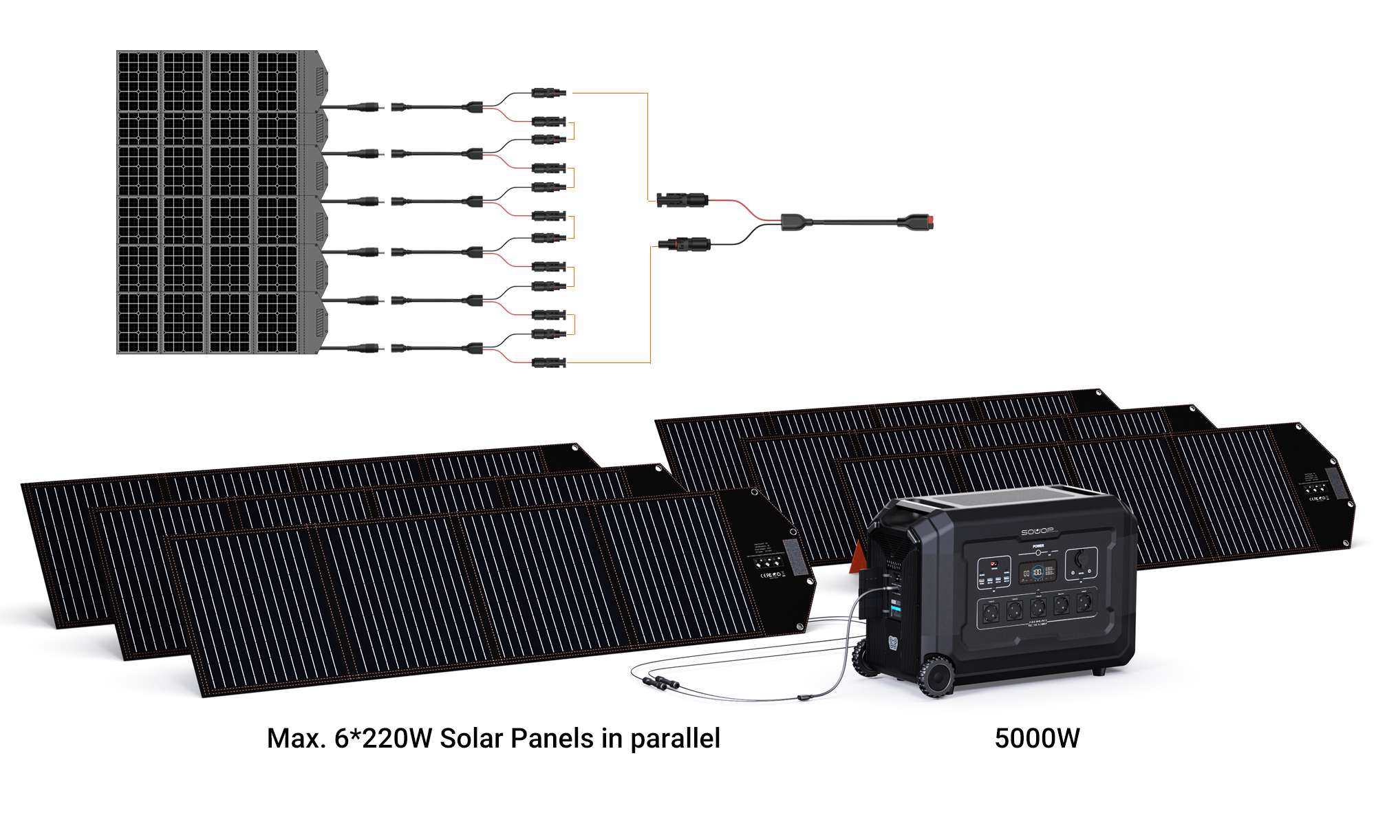 SOUOP S5 power station aresmaxima.com