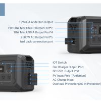 SOUOP S2 power station aresmaxima.com SOUOP S2 power station aresmaxima.com