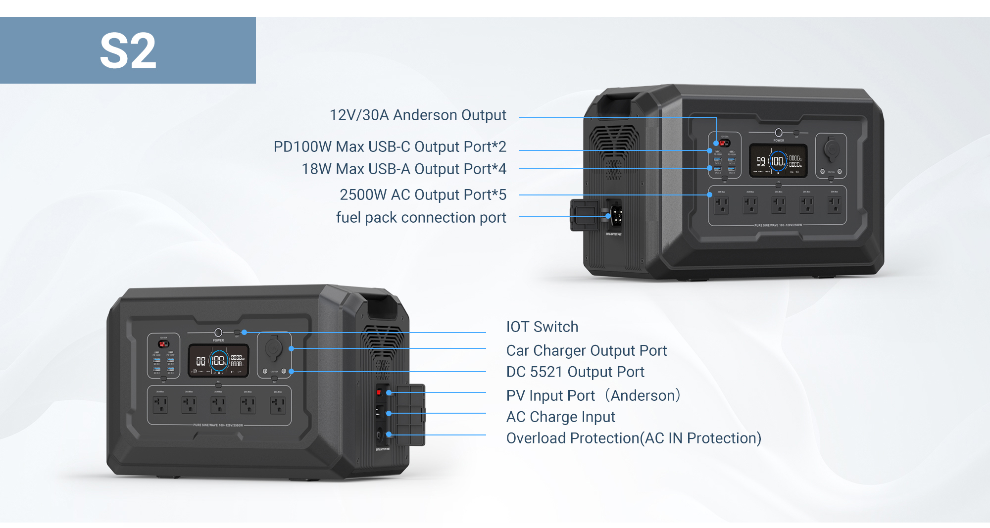 SOUOP S2 power station aresmaxima.com