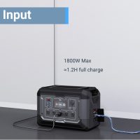 SOUOP S2 power station aresmaxima.com SOUOP S2 power station aresmaxima.com