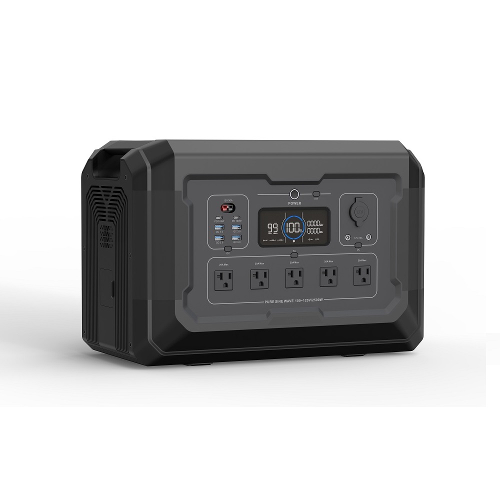 SOUOP S2 power station aresmaxima.com