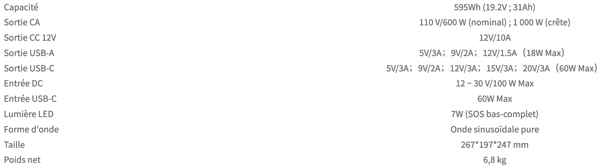 SOUOP SP-UPP-600J power station aresmaxima.com