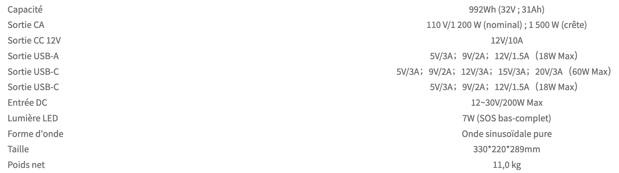 SOUOP UPP-1200 power station aresmaxima.com