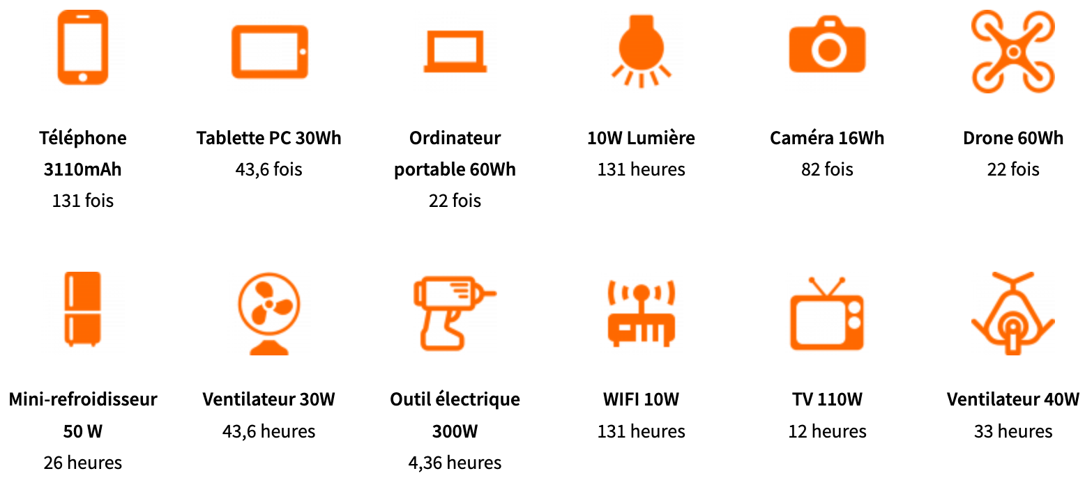 SOUOP UPP-1800 power station aresmaxima.com