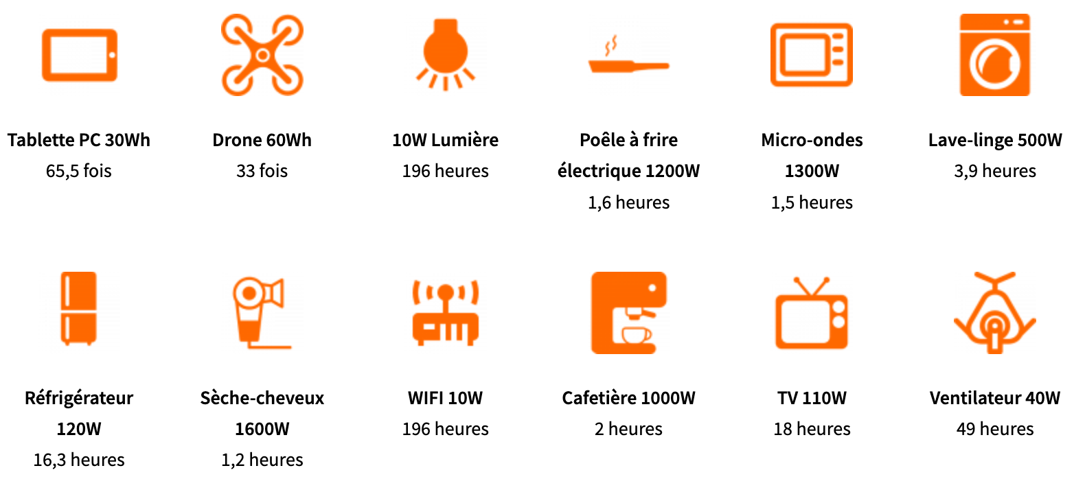 SOUOP UPP-2400 power station aresmaxima.com