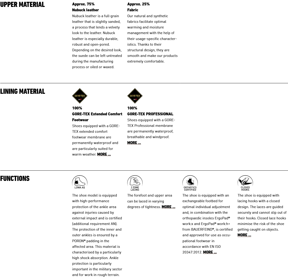 Lowa Breacher N GTX MID aresmaxima.com