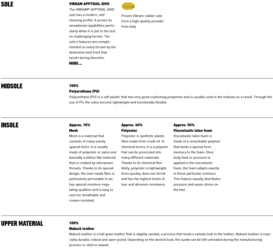 Lowa Ranger GTX MID aresmaxima.com